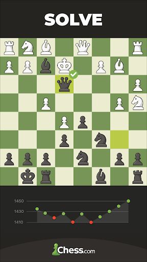 Chess Play and Learn premium apk free download latest version图片1