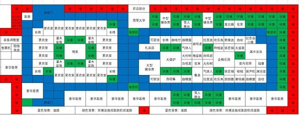 开罗经营滑雪场最新IOS版图片9